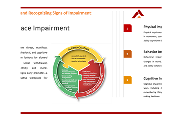 Thought Leadership White Papers Image